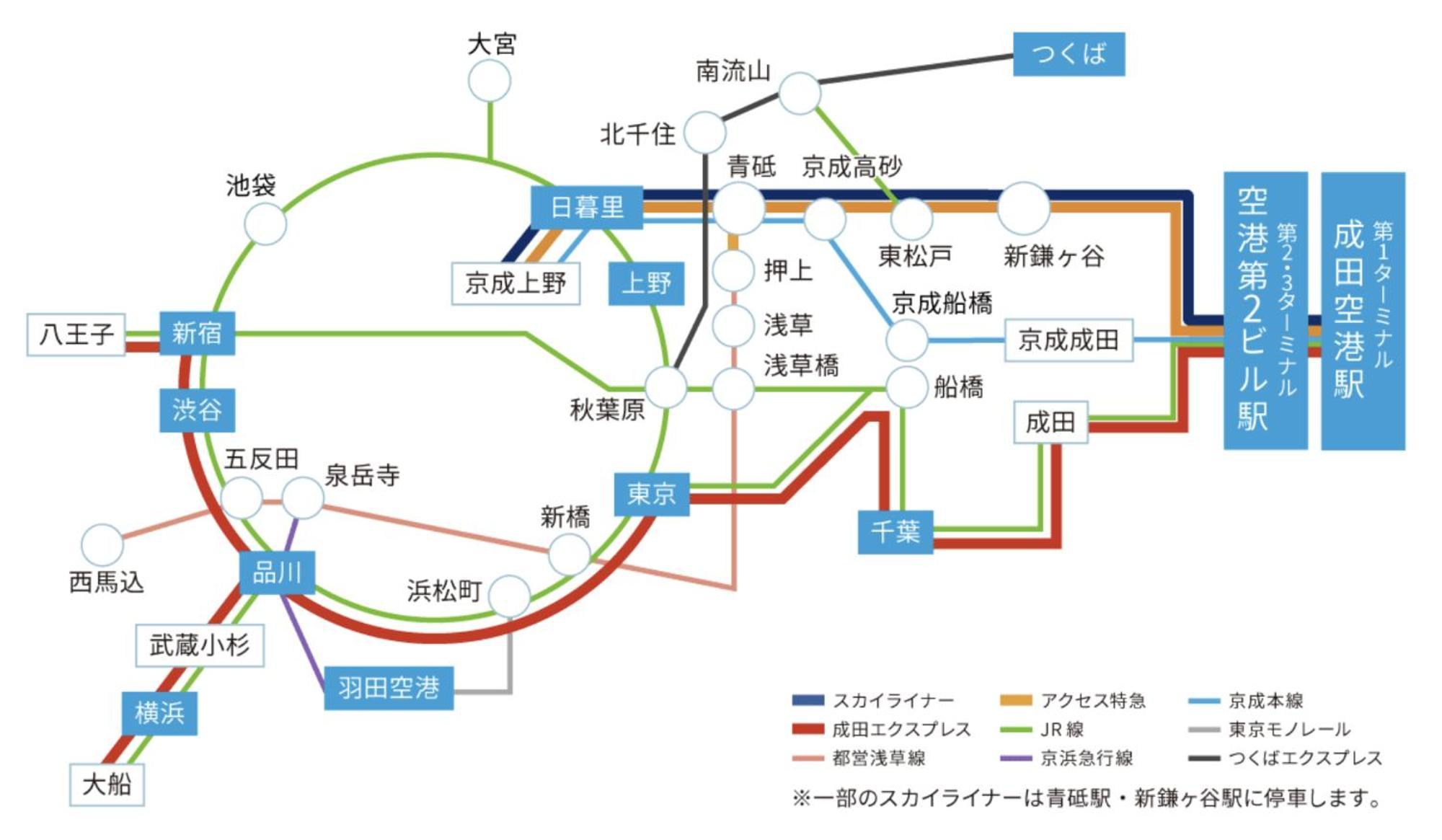 酒店 御徒町科托哈酒店 東京都